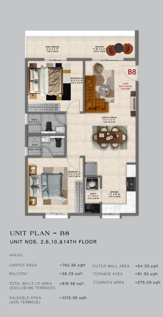 Aranya One Master Plan Preview