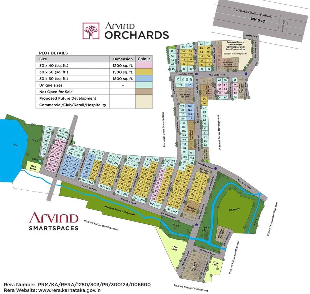 Arvind Orchards Plots Master Plan Preview