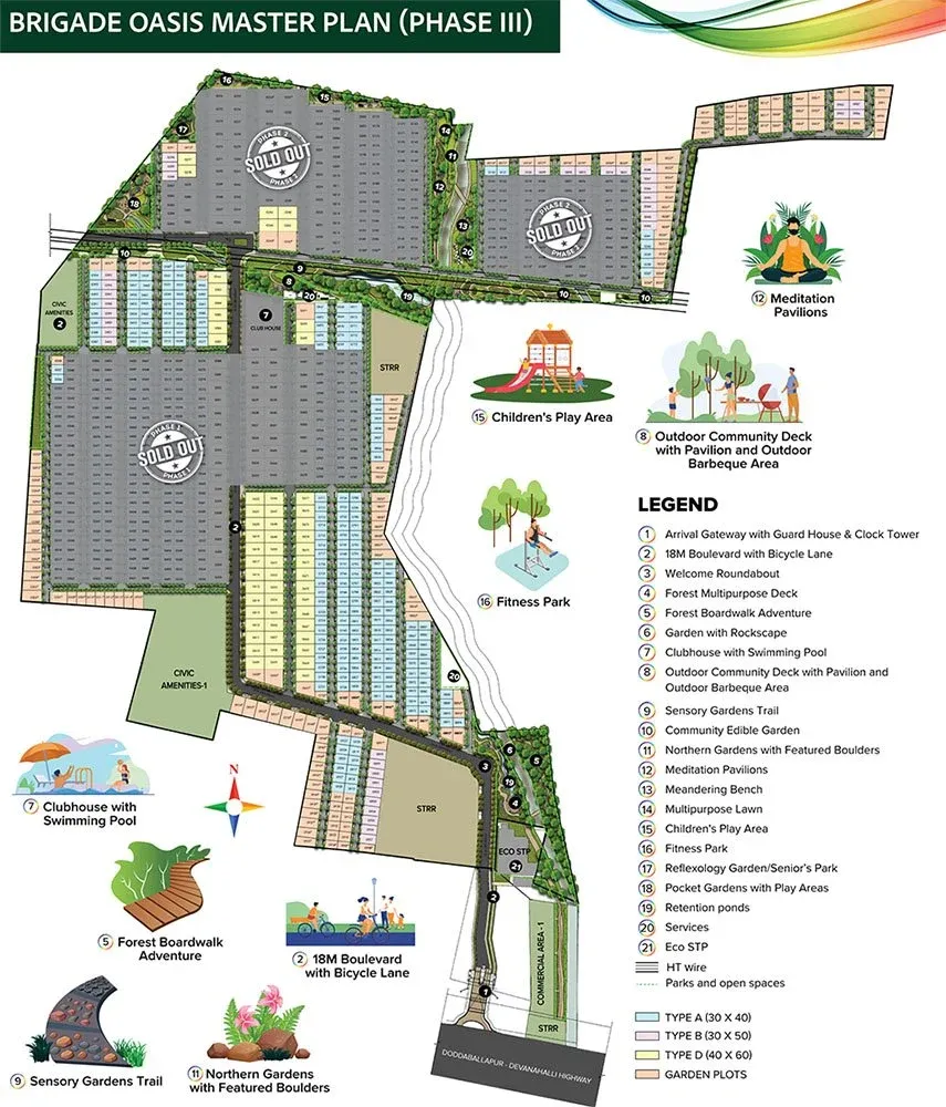 Brigade Oasis Plots Master Plan Preview