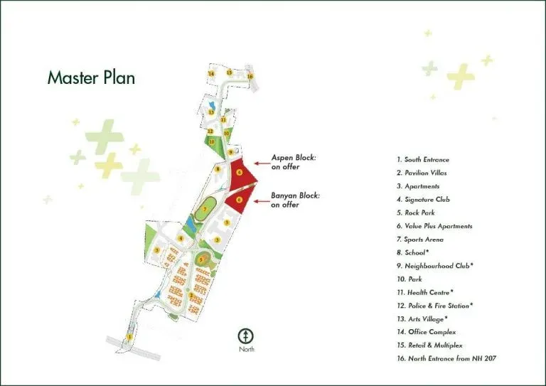 Brigade Orchards Devanahalli 130-Acre Master Township Plan Blueprint