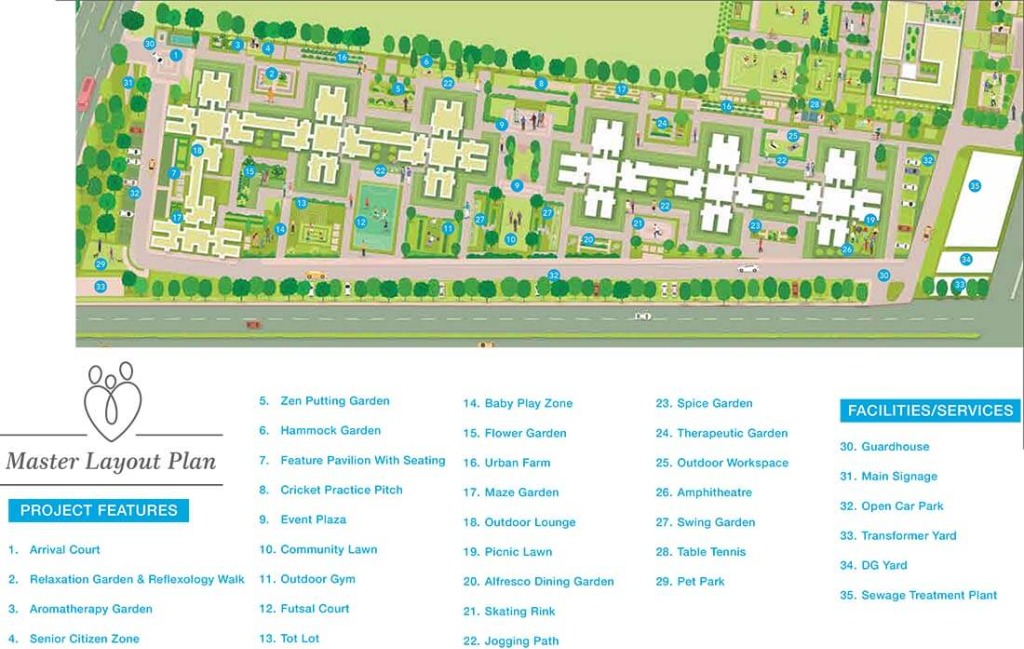 Godrej Ananda Official Master Layout Plan (35 Amenities)
